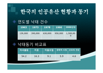 [간호윤리] 인공유산의 윤리적 사고-6