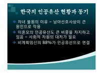 [간호윤리] 인공유산의 윤리적 사고-7