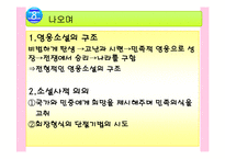 [고전문학] 유충렬전-18