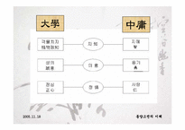 [동양고전] 대학-11
