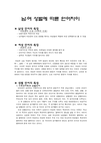 [언어와 문화] 남성언어와 여성언어의 성별에 따른 언어차이-2