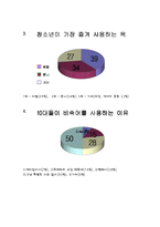 [언어와 문화] 청소년 언어-6