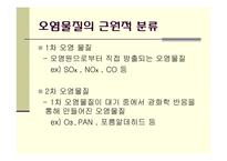 대기오염물질배출의 원인과 규제-8