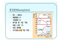 대기의 구조와 역전층-7