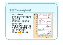대기의 구조와 역전층-8
