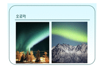 대기의 구조와 역전층-9