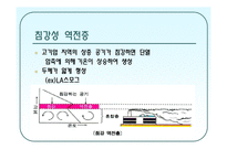 대기의 구조와 역전층-12