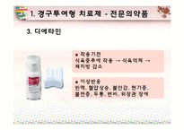 비만치료제의 원리-5