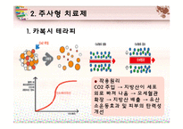비만치료제의 원리-11