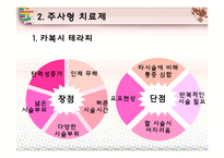 비만치료제의 원리-12