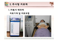 비만치료제의 원리-13