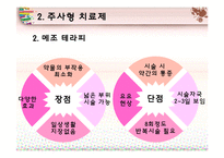 비만치료제의 원리-15
