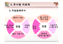비만치료제의 원리-18