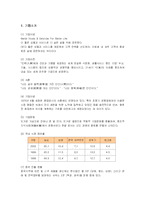 [마케팅] 농심 신라면의 중국시장진출 마케팅전략 성공사례-1