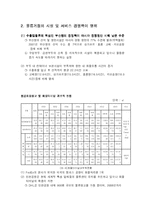인천공항 항공물류산업 문제점 및 개선방안-16