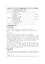 한국전력의 물류전략-4