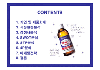 [마케팅] 동아제약 박카스의 마케팅전략 성공사례-2