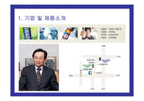 [마케팅] 동아제약 박카스의 마케팅전략 성공사례-3