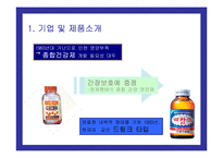 [마케팅] 동아제약 박카스의 마케팅전략 성공사례-4