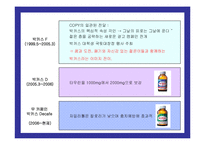 [마케팅] 동아제약 박카스의 마케팅전략 성공사례-6