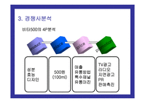 [마케팅] 동아제약 박카스의 마케팅전략 성공사례-12