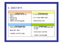 [마케팅] 동아제약 박카스의 마케팅전략 성공사례-15