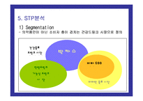 [마케팅] 동아제약 박카스의 마케팅전략 성공사례-16