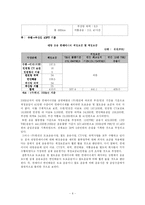 한진의 물류전략과 활성화방안-6