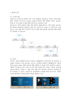 현대자동차의 물류 - 글로비스 분석-12
