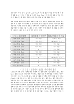 현대자동차의 물류 - 글로비스 분석-17