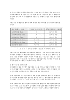 현대자동차의 물류 - 글로비스 분석-18