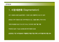 [마케팅] 남양유업의 17차(17茶) 마케팅전략 성공사례-14