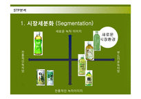 [마케팅] 남양유업의 17차(17茶) 마케팅전략 성공사례-15