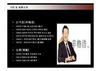 [마케팅] 롯데제과 드림카카오의 마케팅전략 성공사례-4