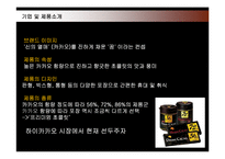 [마케팅] 롯데제과 드림카카오의 마케팅전략 성공사례-6