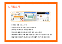 [마케팅] 싸이월드(CYWORLD)의 마케팅전략 성공사례-4