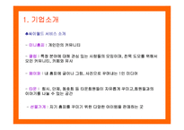 [마케팅] 싸이월드(CYWORLD)의 마케팅전략 성공사례-5