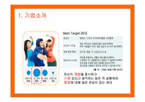 [마케팅] 싸이월드(CYWORLD)의 마케팅전략 성공사례-8