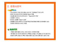 [마케팅] 싸이월드(CYWORLD)의 마케팅전략 성공사례-9