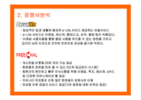 [마케팅] 싸이월드(CYWORLD)의 마케팅전략 성공사례-10