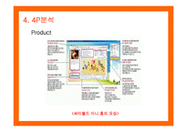 [마케팅] 싸이월드(CYWORLD)의 마케팅전략 성공사례-13