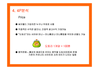 [마케팅] 싸이월드(CYWORLD)의 마케팅전략 성공사례-14
