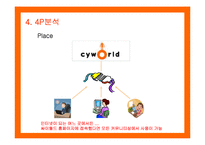 [마케팅] 싸이월드(CYWORLD)의 마케팅전략 성공사례-15