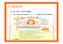 [마케팅] 싸이월드(CYWORLD)의 마케팅전략 성공사례-19