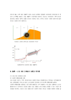[마케팅] 광동제약의 비타500 마케팅전략 성공사례-19