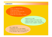 [마케팅] 광동제약의 비타500 마케팅전략과 성공요인-6