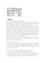 [마케팅] 던킨도너츠의 마케팅전략-3