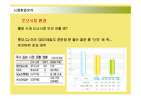 [마케팅] 던킨도너츠의 마케팅전략 성공사례-8