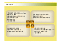 [마케팅] 던킨도너츠의 마케팅전략 성공사례-13
