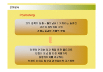 [마케팅] 던킨도너츠의 마케팅전략 성공사례-15